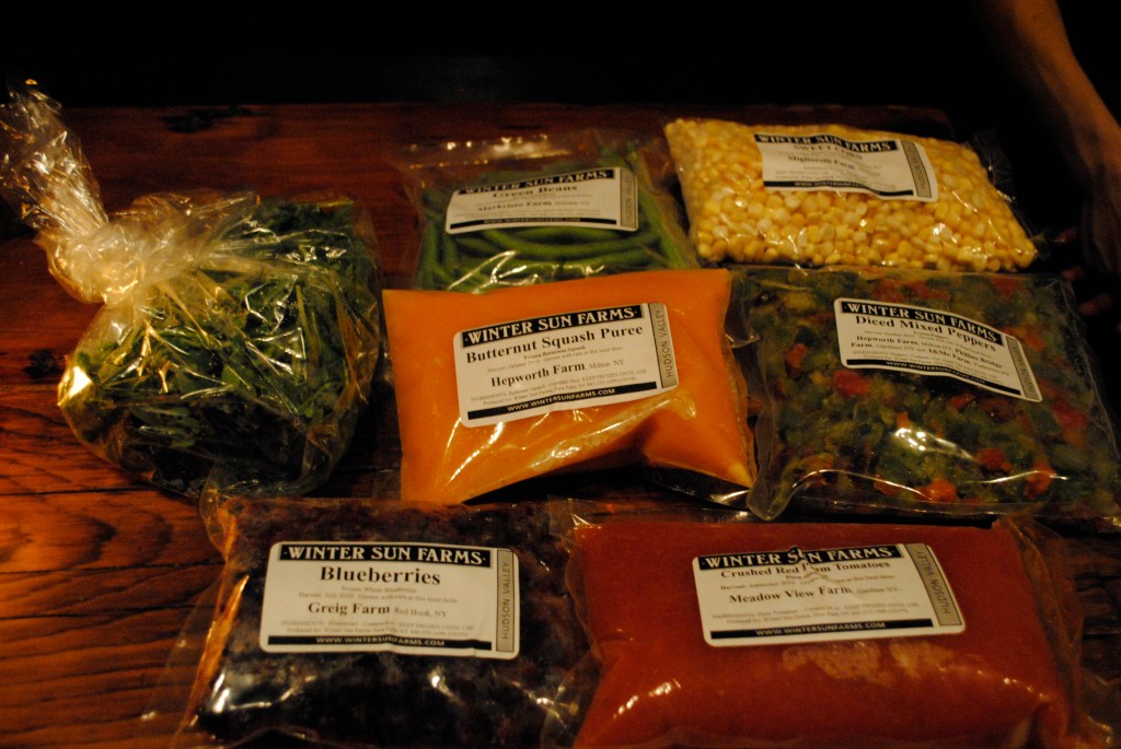 Winter Share distribution. 2010